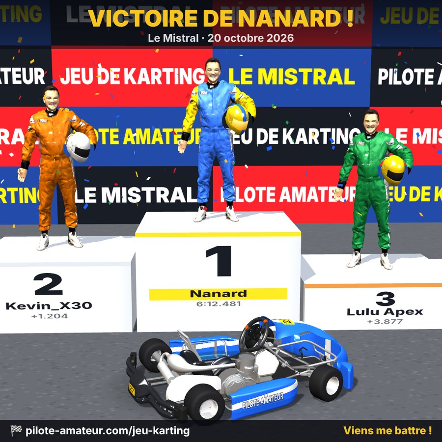 Photo du podium à partager en fin de course